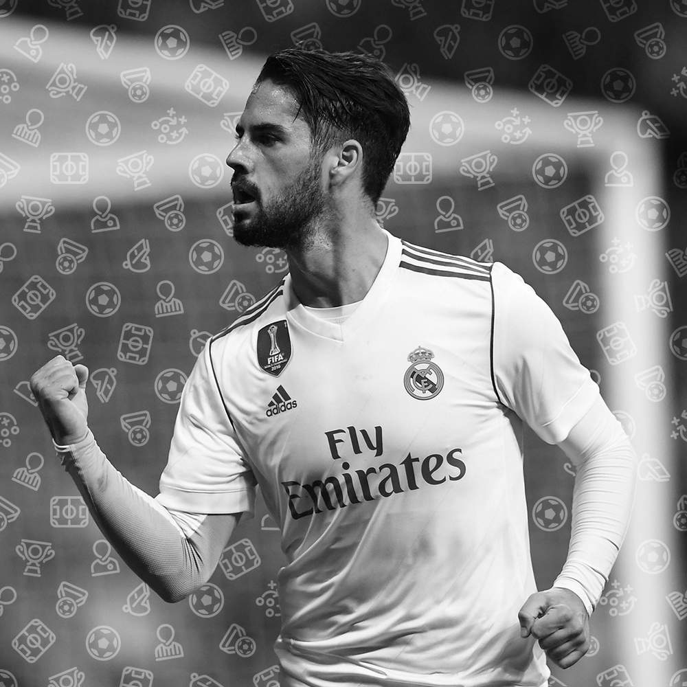 球队战术调 球队战术调