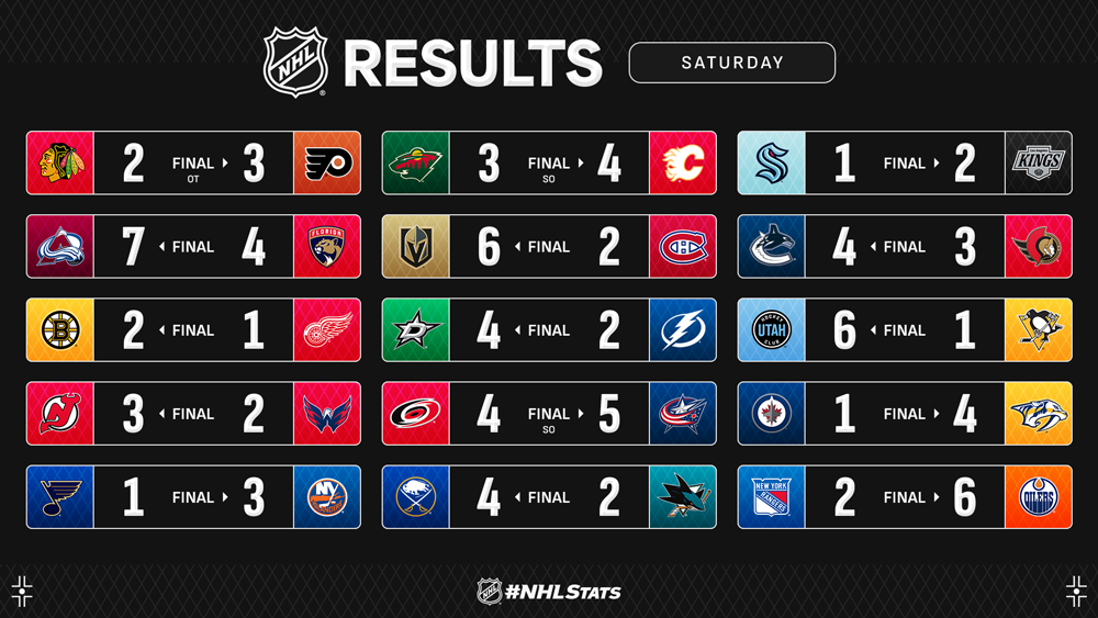 中方棋手对 中方棋手对